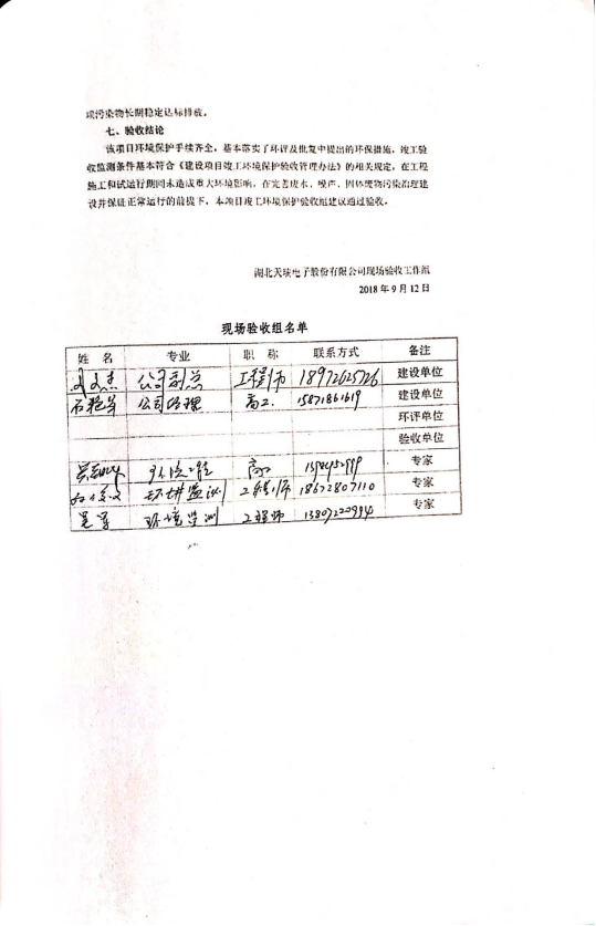 爱游戏网站首页-爱游戏（中国）
电力电子元器件生产经营项目竣工环境保护验收意见-3