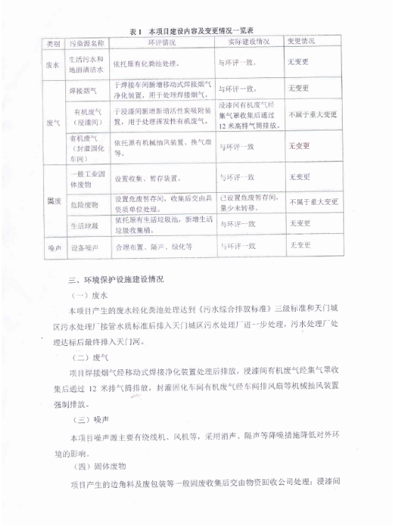 爱游戏网站首页-爱游戏（中国）
电力电子元器件生产经营项目竣工环境保护验收意见-2